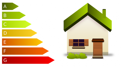 Home Energy Efficiency Levels with house showing.